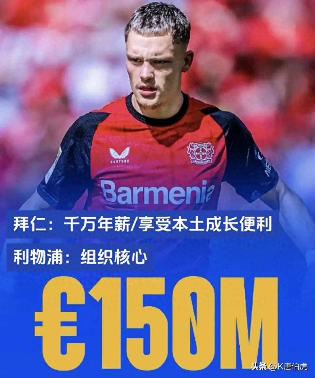 MK体育app-窗口期勒沃库森调整名单以备英超，止住颓势环节打磨，信心回归，细节决定成败(利物浦转会最新消息)